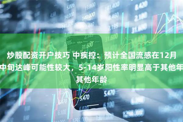 炒股配资开户技巧 中疾控：预计全国流感在12月上中旬达峰可能性较大，5-14岁阳性率明显高于其他年龄
